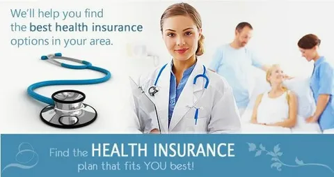 How much is health insurance in albania