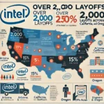 Intel layoffs Informational