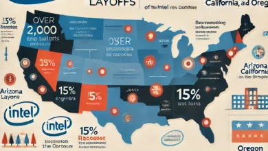 Intel layoffs Informational