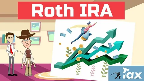 What is a Roth IRA